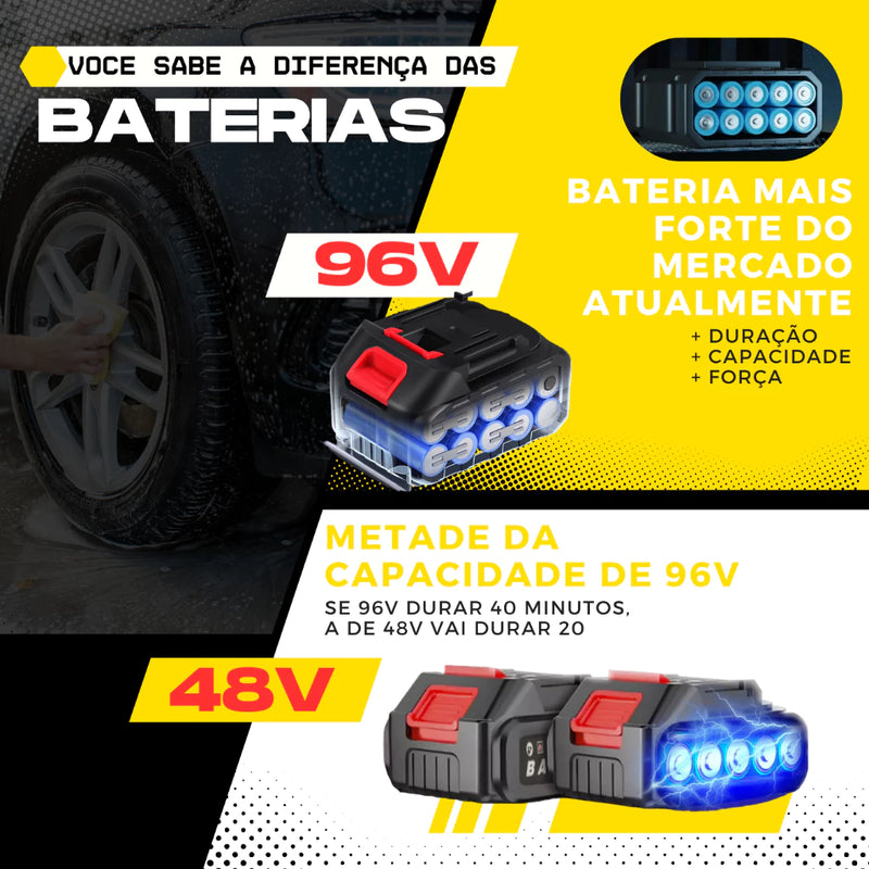 Pistola de Alta Pressão HydroForce - 2 Baterias de 96V
